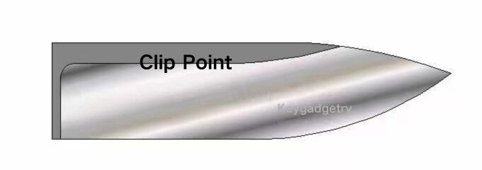 EDC Knife Blade—Clip Point Blade