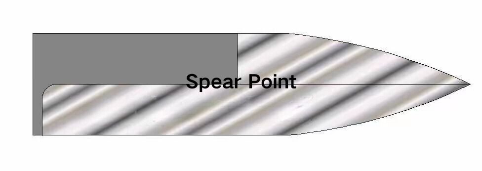 EDC Knife Blade Shape—Spear Point