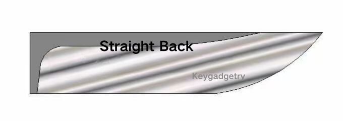 EDC knife Blade Shape—Straight Back