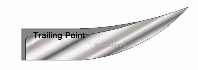 EDC Knife Blade Shape—Trailing Point