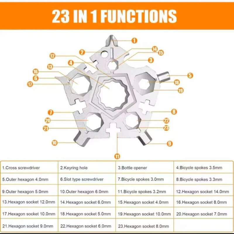 different features of a 23-in-1 pocket multi tool wrench